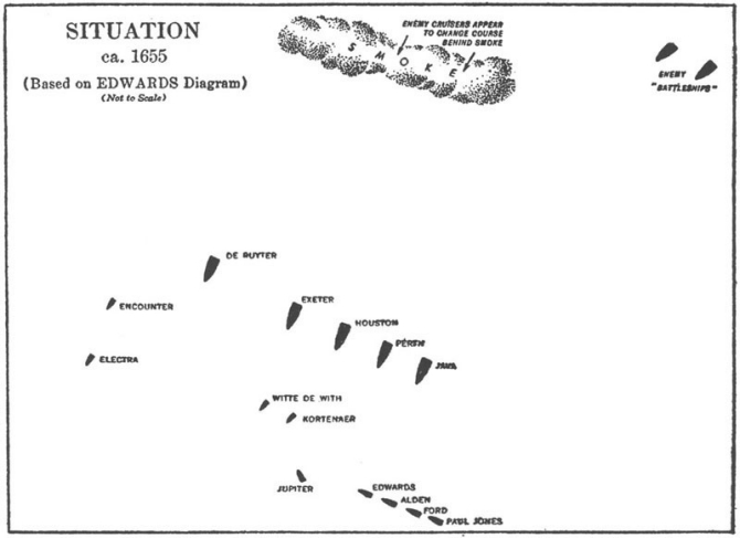 Diagram of ship positions - Situation at 1655.