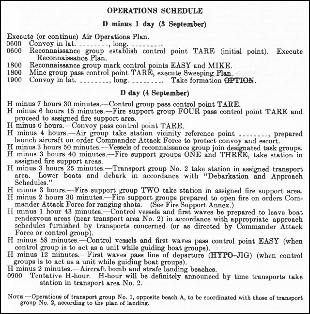 Figure 2 - Sample operations schedule.