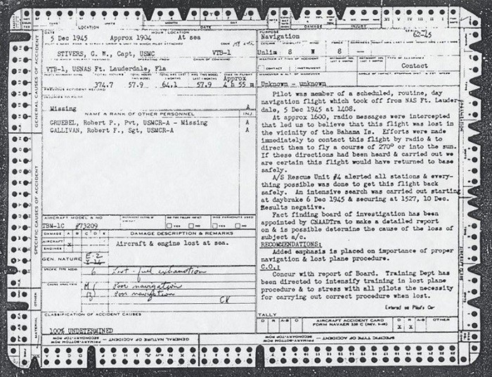 Image of Captain C. W. Stivers, USMC - Official Accident Report