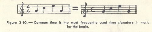 Image of Figure 3-10. - Common time is the most frequently used time signature in music for the bugle.