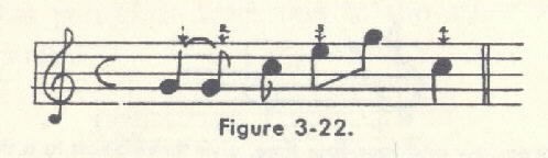 Image of Figure 3-22.