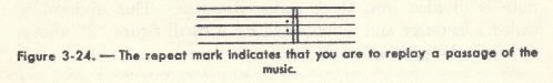 Image of Figure 3-24. - The repeat mark indicates that you are to replay a passage of the music.