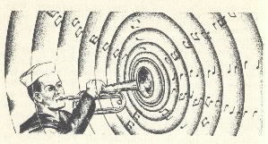Image of bugler.