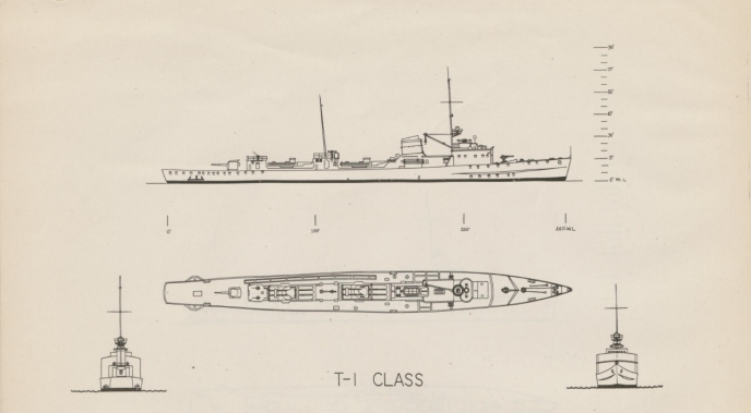 T-1 CLASS Diagram