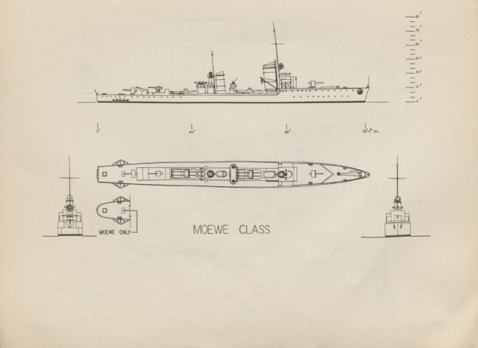 MOEWE CLASS Diagram