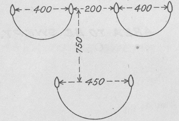 Figure 7, showing mine sweepers in a line abreast formation.