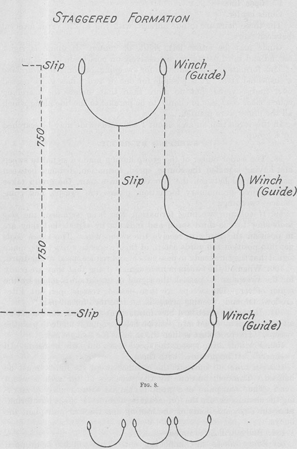 Figure 9, showing mine sweepers in a staggered formation.