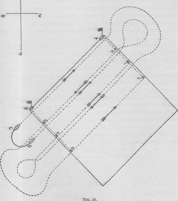 Figure 10, showing the first position of the mark boats.