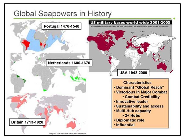 Chart: Global Seapowers in history - shows 4 maps (portugal 1470-1540; Netherlands 1600-1670; Britain 1713-1920; and US military bases worldwide 2001-2003). USA 1942-2009 - Characteristics: Dominant 'global reach' - victorious in major combat (combat credibility) - innovative leader - sustainablilty and access - multi-hub capacity (2+ hubs) - diplomatic role and influential.