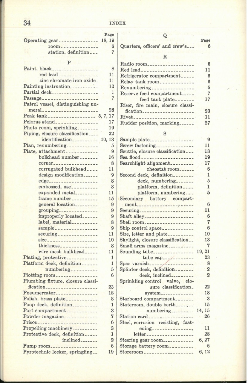 Index to Nomenclature of decks page 34