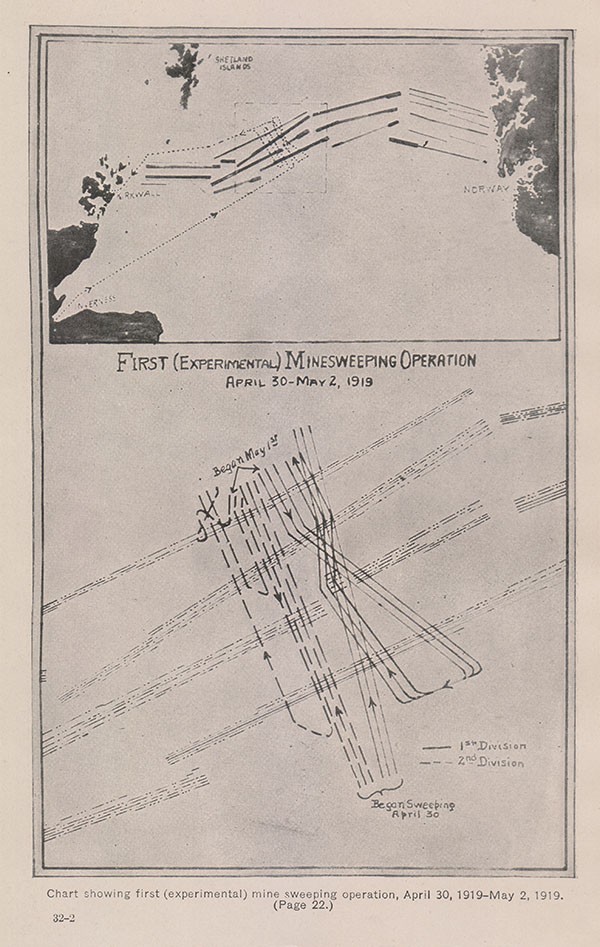 Chart showing first (experimental) minesweeping operation, April 30, 1019-May 2, 1919. (Page 22.)
