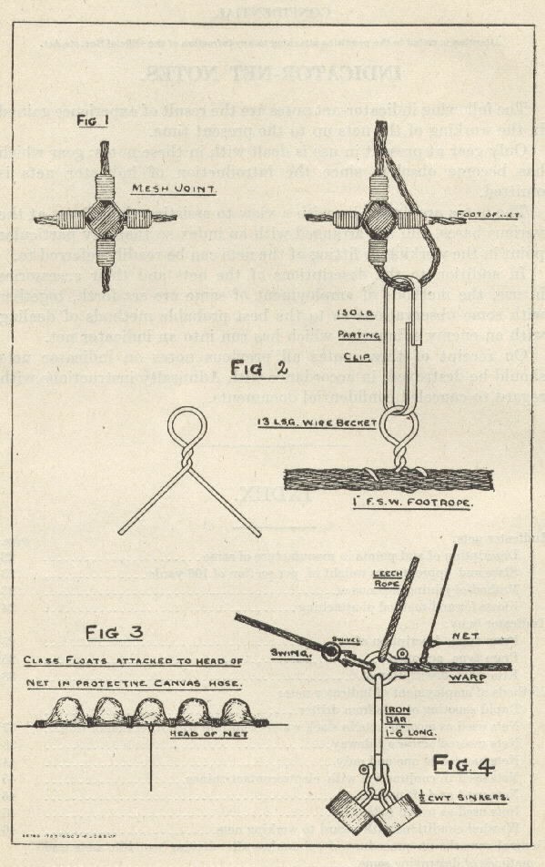 Image of figures 1 (Mesh joint); 2 (13 L.S.G. wire becket); 3 (Class floats attached to head of net in protective canvas hose); and 4 (1/2 cwt sinkers).