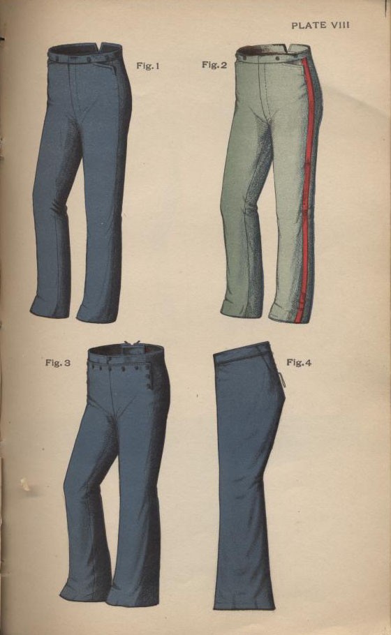 Plate VIII 1897 Uniform Regulations.