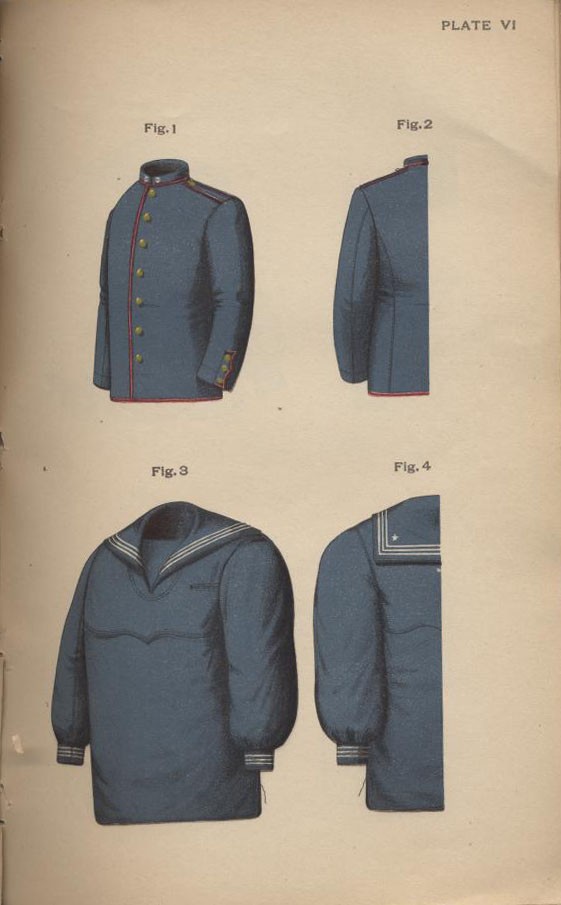 Plate VI 1897 Uniform Regulations.