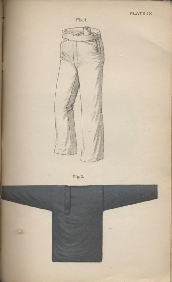 Plate IX 1897 Uniform Regulations.