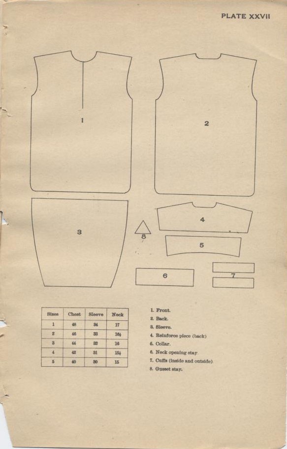 Plate XXVII 1897 Uniform Regulations.
