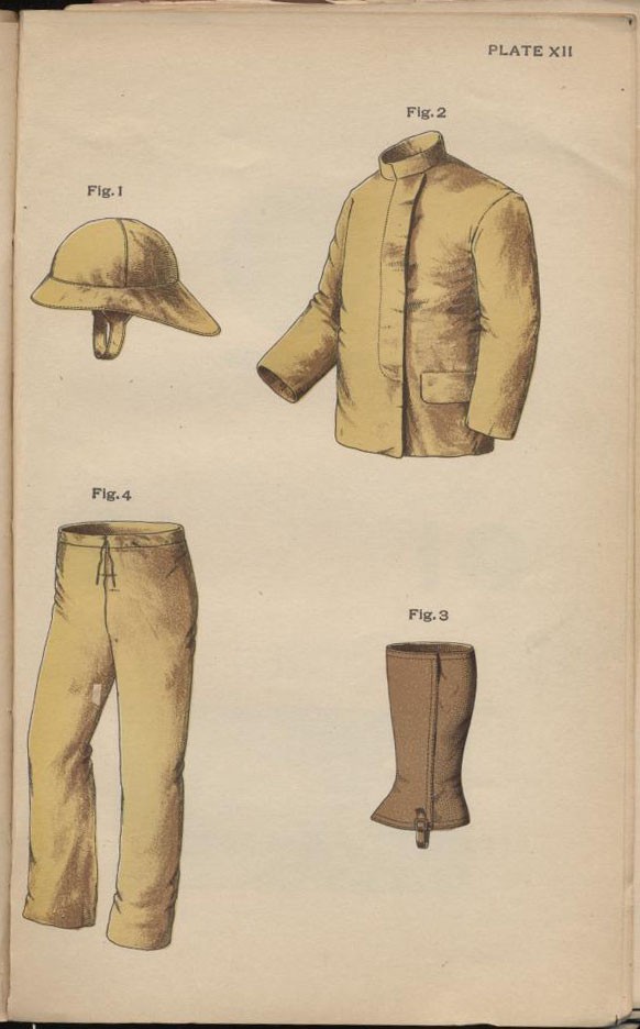 Plate XII 1897 Uniform Regulations.