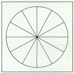 "Wheel of Life" is oldest Buddhist symbol.