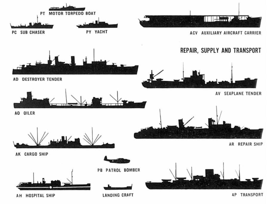 Ships of the fleet