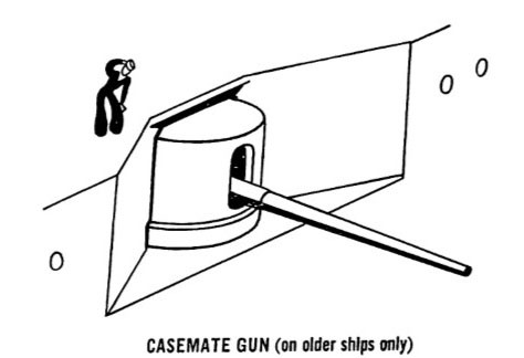 casemate gun (on older ships only)