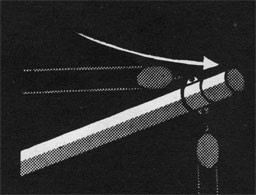 Drawing of a boom and an arrow indicating a direction to swing the boom.