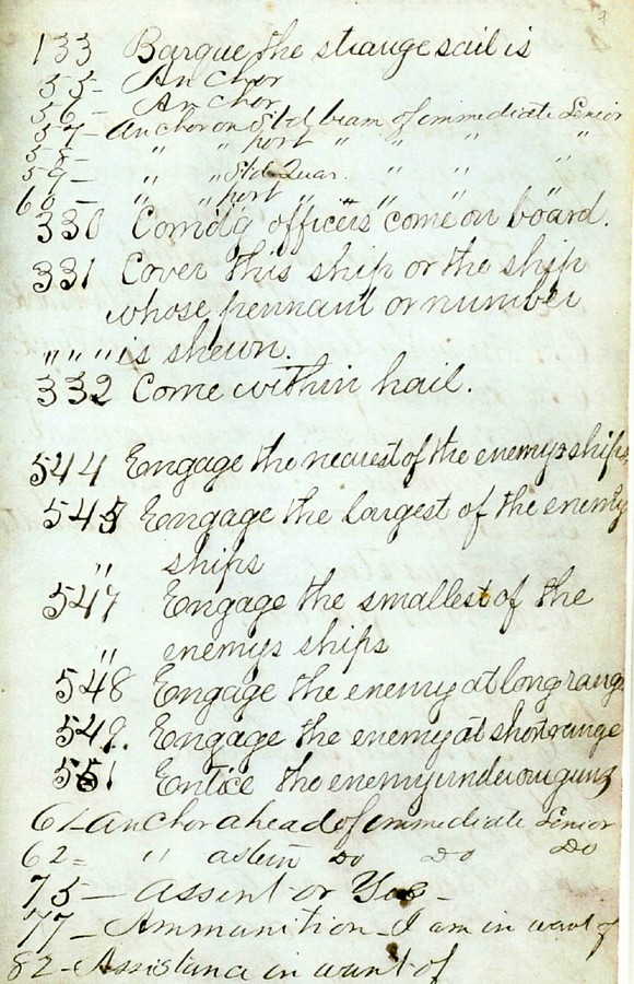 Confederate States Signal Book, page 13.