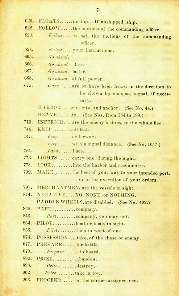 Confederate States Signal Book, page 7.