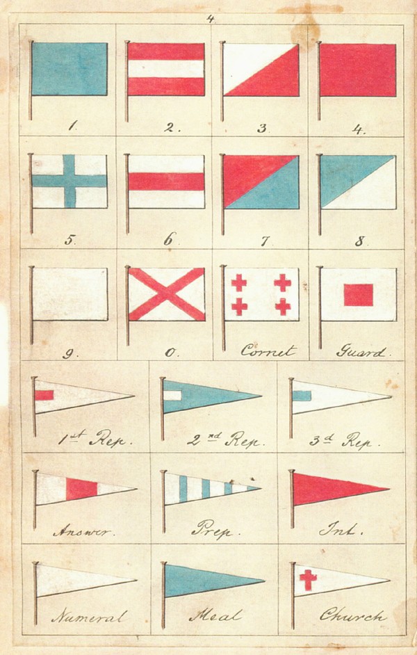Confederate States Signal Book, page 10.