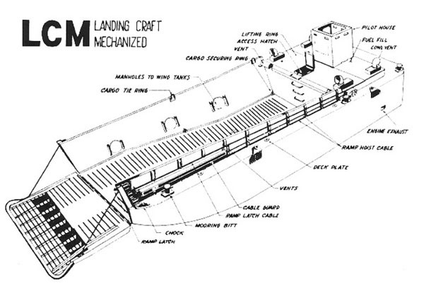 Image - Diagram of LCM (Landing Craft Mechanized).