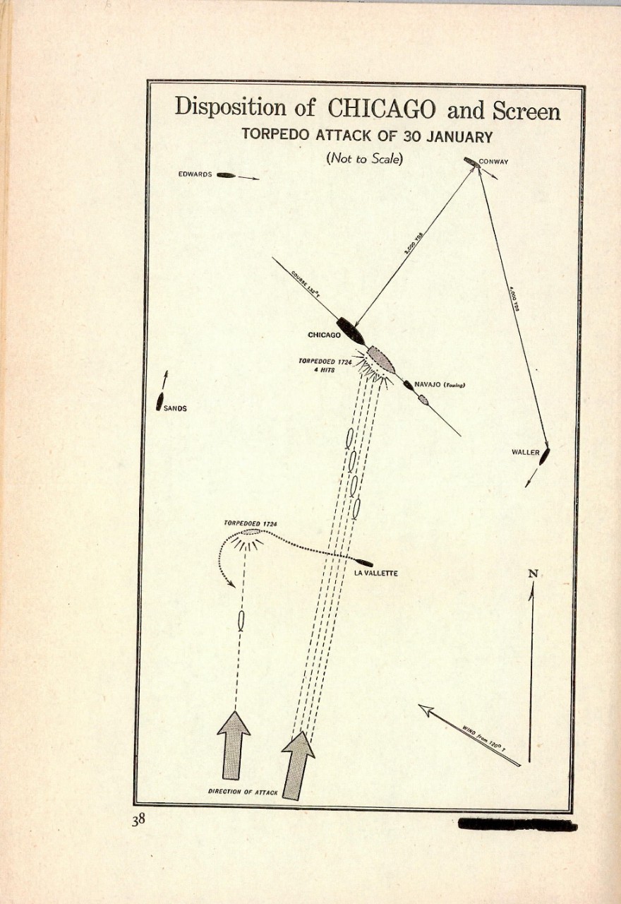 Disposition of Chicago and Screen