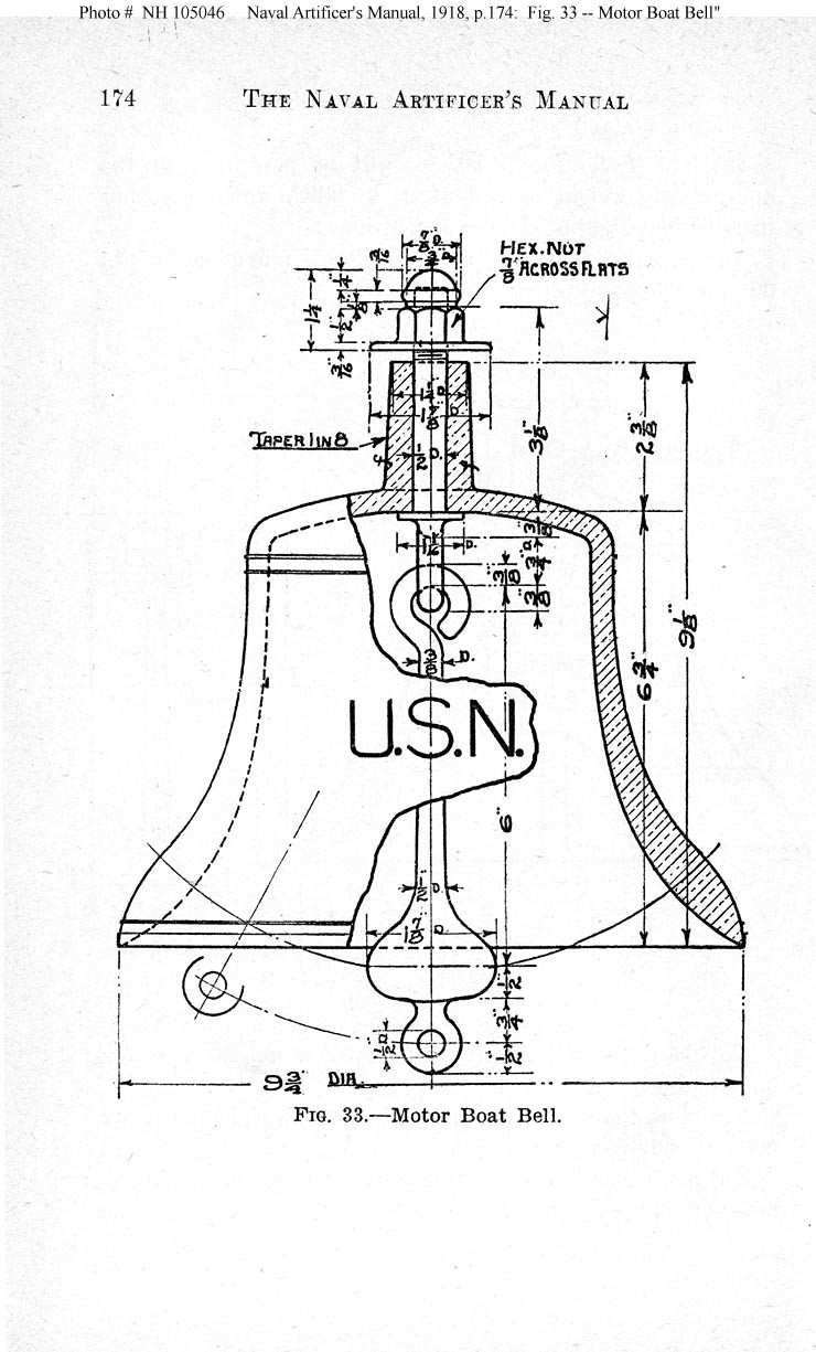 Illustration of a US Navy Motor Boat Bell, circa 1918