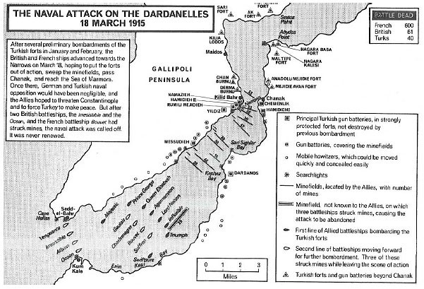 Figure 8. Schematic of the naval attack on the Dardanelles [5] 