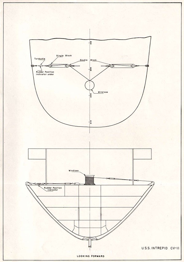 PLATE 37 - SECTION AT FRAME 195 LOOKING FORWARD - U.S.S. INTREPID (CV 11).