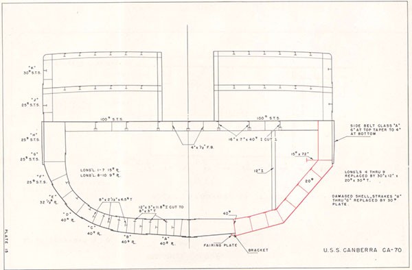 PLATE 15 -SECTION AT FRAME 95 - LOOKING FWD - U.S.S. CANBERRA CA-70.