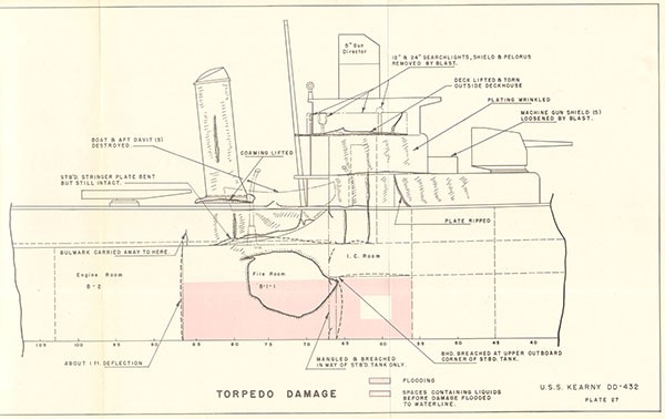 PLATE 27 - U.S.S. KEARNY DD-432 - TORPEDO DAMAGE.