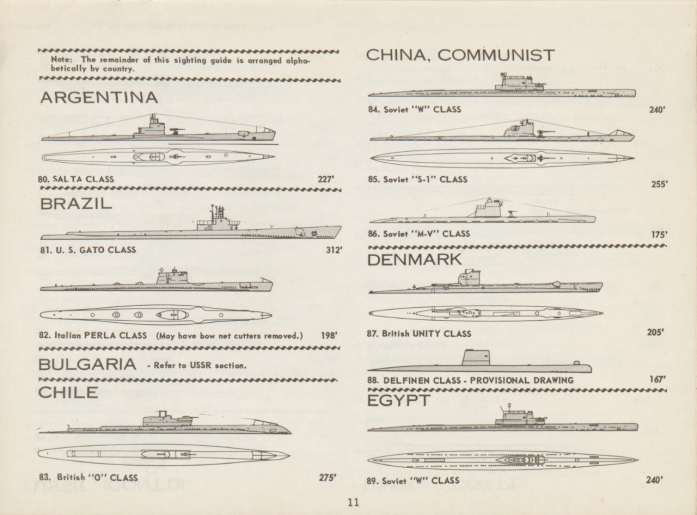 Page 11 - Argentina, Brazil, Bulgaria, Chile, China (Communist), Denmark, Egypt