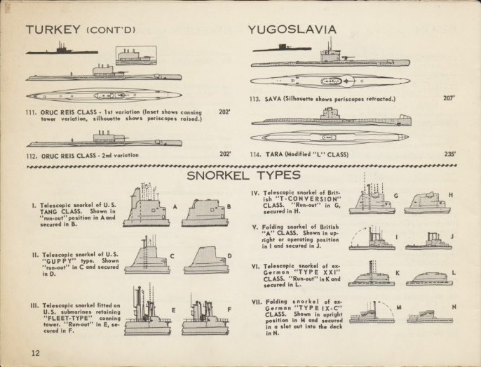 Submarine Sighting Guide Rev 1_Page 12