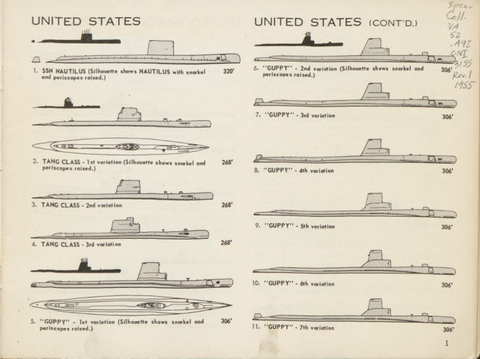 Submarine Sighting Guide Rev 1_Page 1