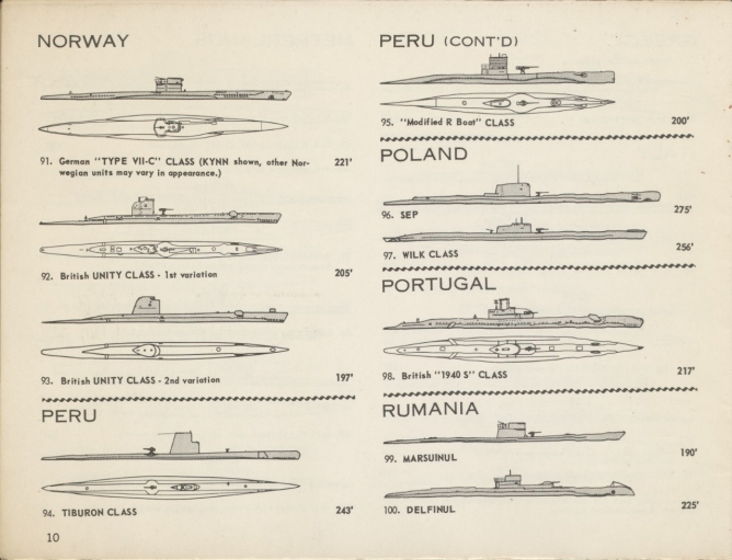 Submarine Sighting Guide Rev 1_Page 10