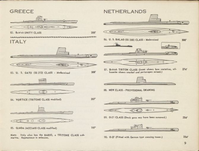 Submarine Sighting Guide Rev 1_Page 9