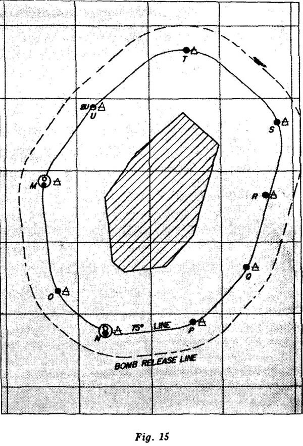 Figure 15 - Shows 75 degree and bomb release lines.