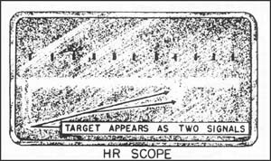 Image of HR Scope with target appears as two signals.