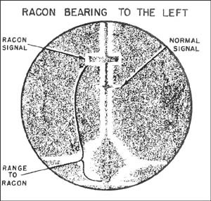 RACON bearing to the left -showing RACON signal, range to RACON, and normal signal.
