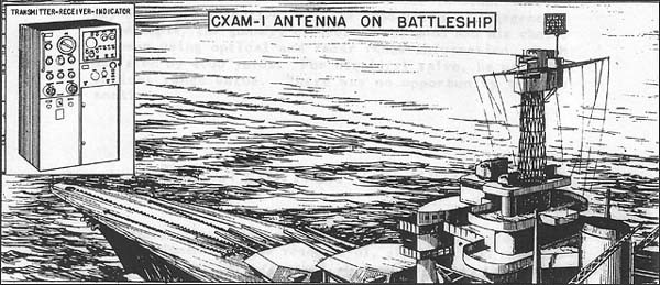 CXAM-I Antenna on Battleship.