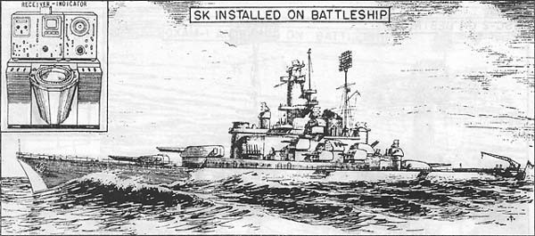 SK Installed on Battleship [inset: receiver-indicator].