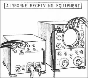Airborne Receiving Equipment.
