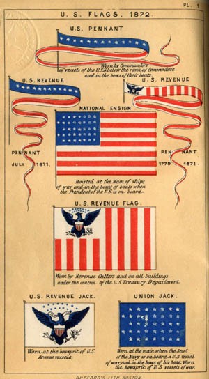 Plate 1 showing US Flags, 1872