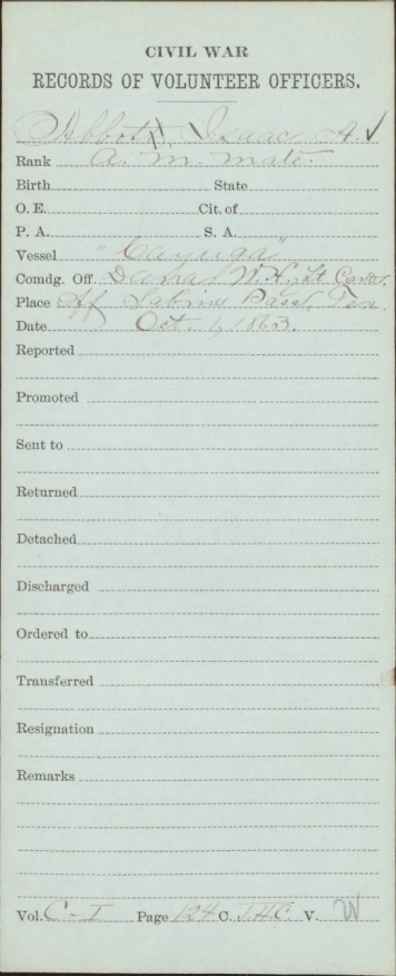 Abbot, Isaac A - Civil War Record Oct 1863