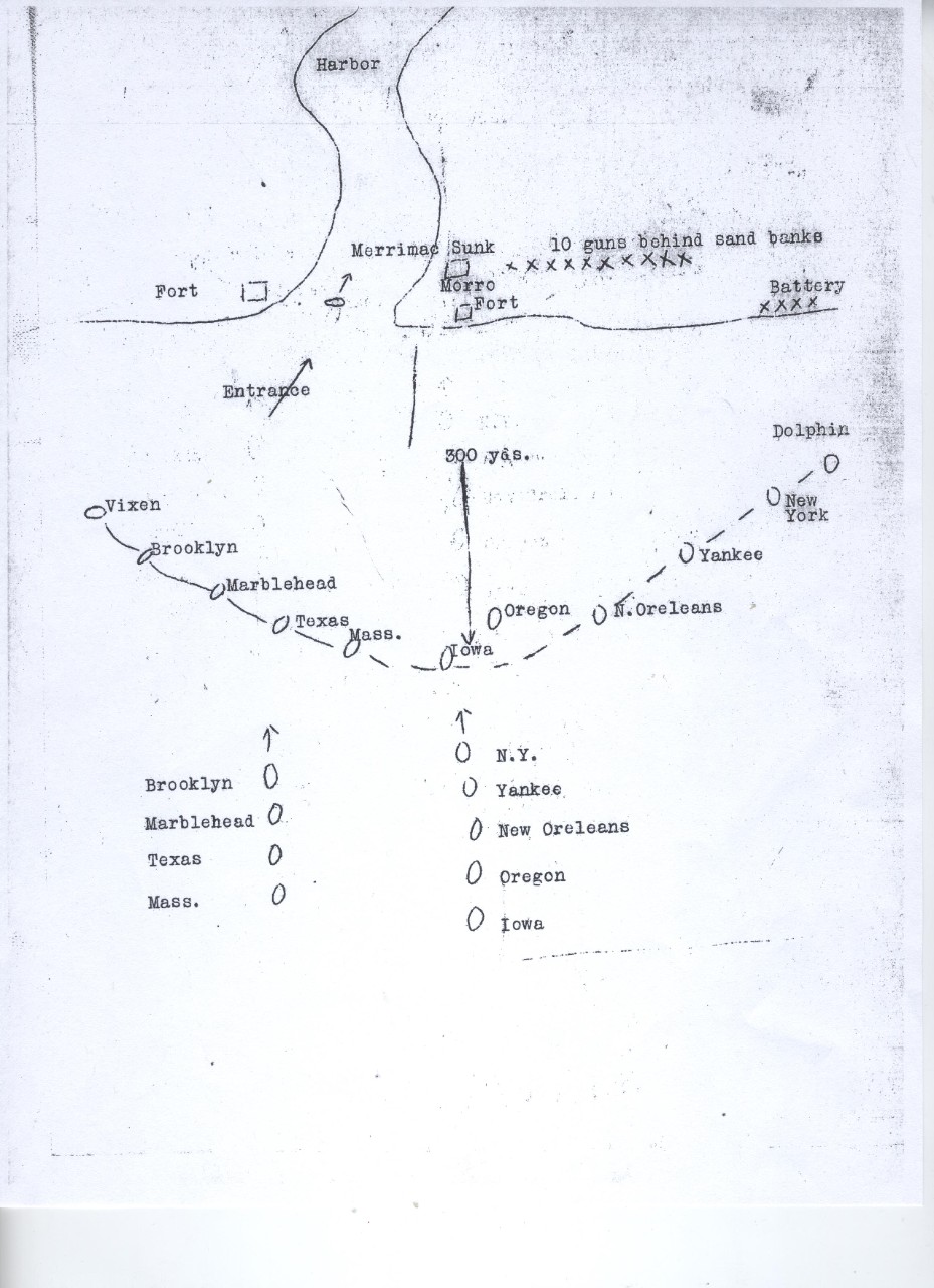 A sketch depicting the battle order for ships on the Santiago blockade.