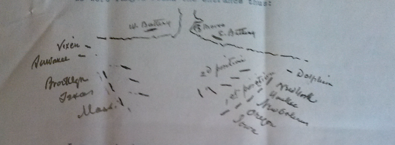 Captain French E. Chadwick's diagram of blockade positions at Santiago de Cuba.